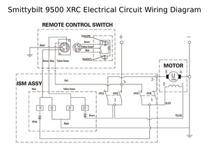 Smittybilt Winch Wiring Diagram Xrc 10 Wire Diagram Wiring Diagram Ops