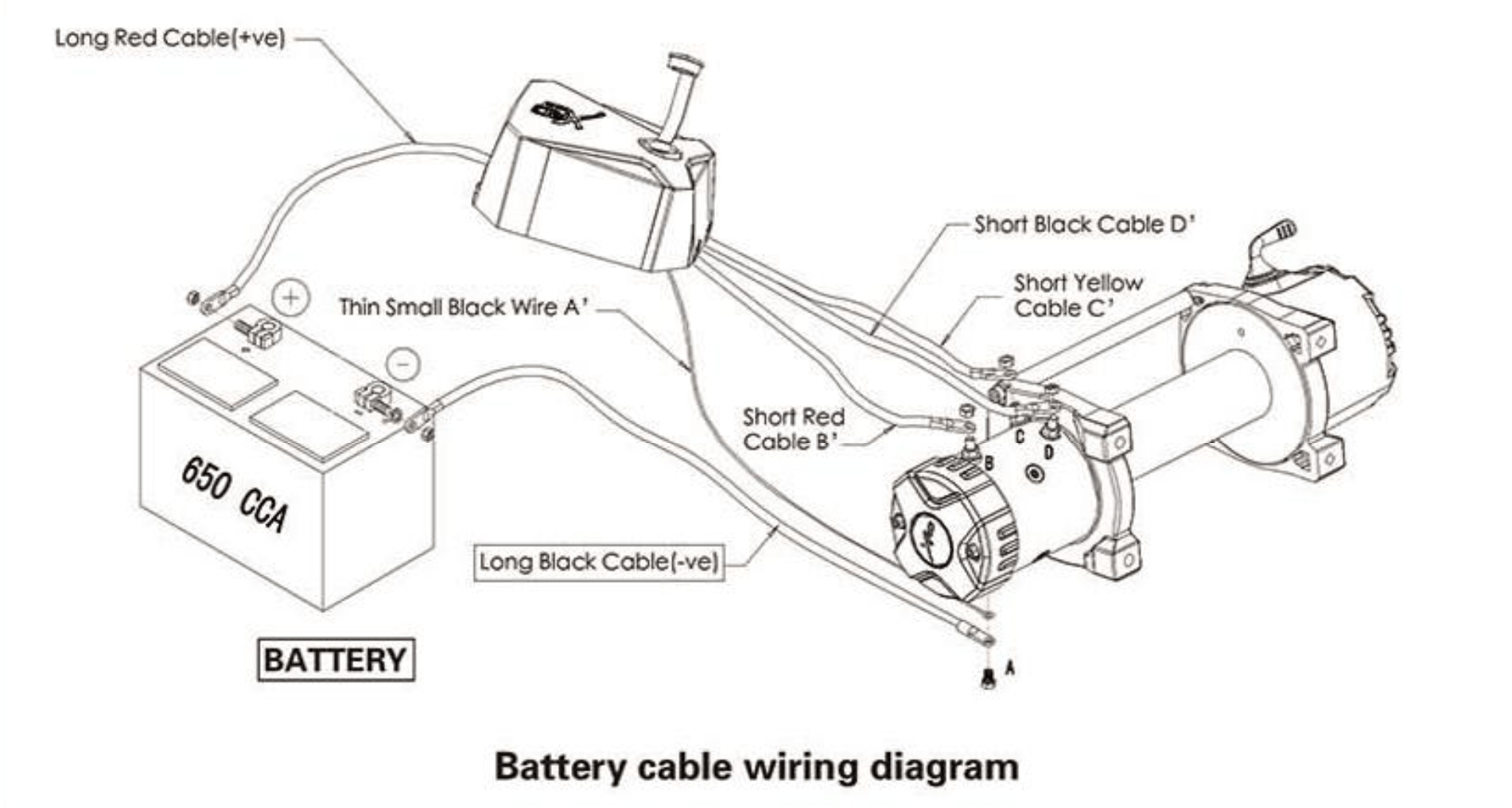 Smittybilt Winch Wiring Diagram Xrc 10 Wire Diagram Wiring Diagram Ops