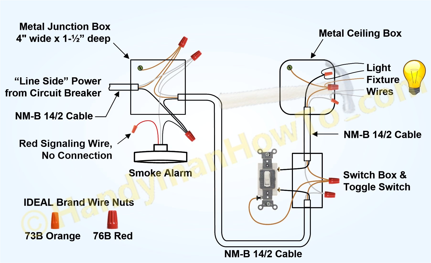 Smoke Alarm Wiring Diagram Basic Fire Alarm Wiring Wiring Diagram Files Smoke Alarm Wiring Diagram Basic Fire Alarm Wiring Wiring Diagram Files