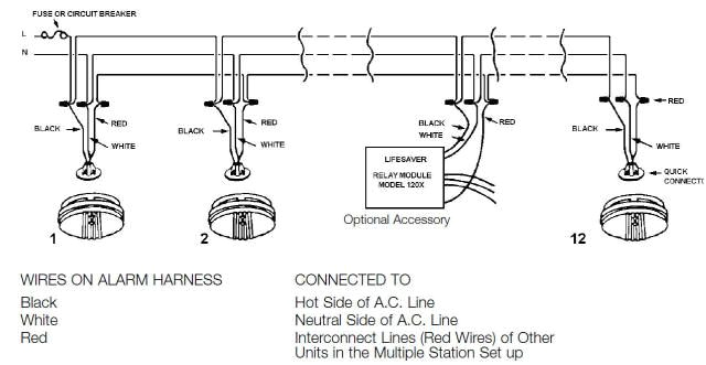 Smoke Alarm Wiring Diagram Fire Alarm Diagram Wiring Diagram Show Smoke Alarm Wiring Diagram Fire Alarm Diagram Wiring Diagram Show