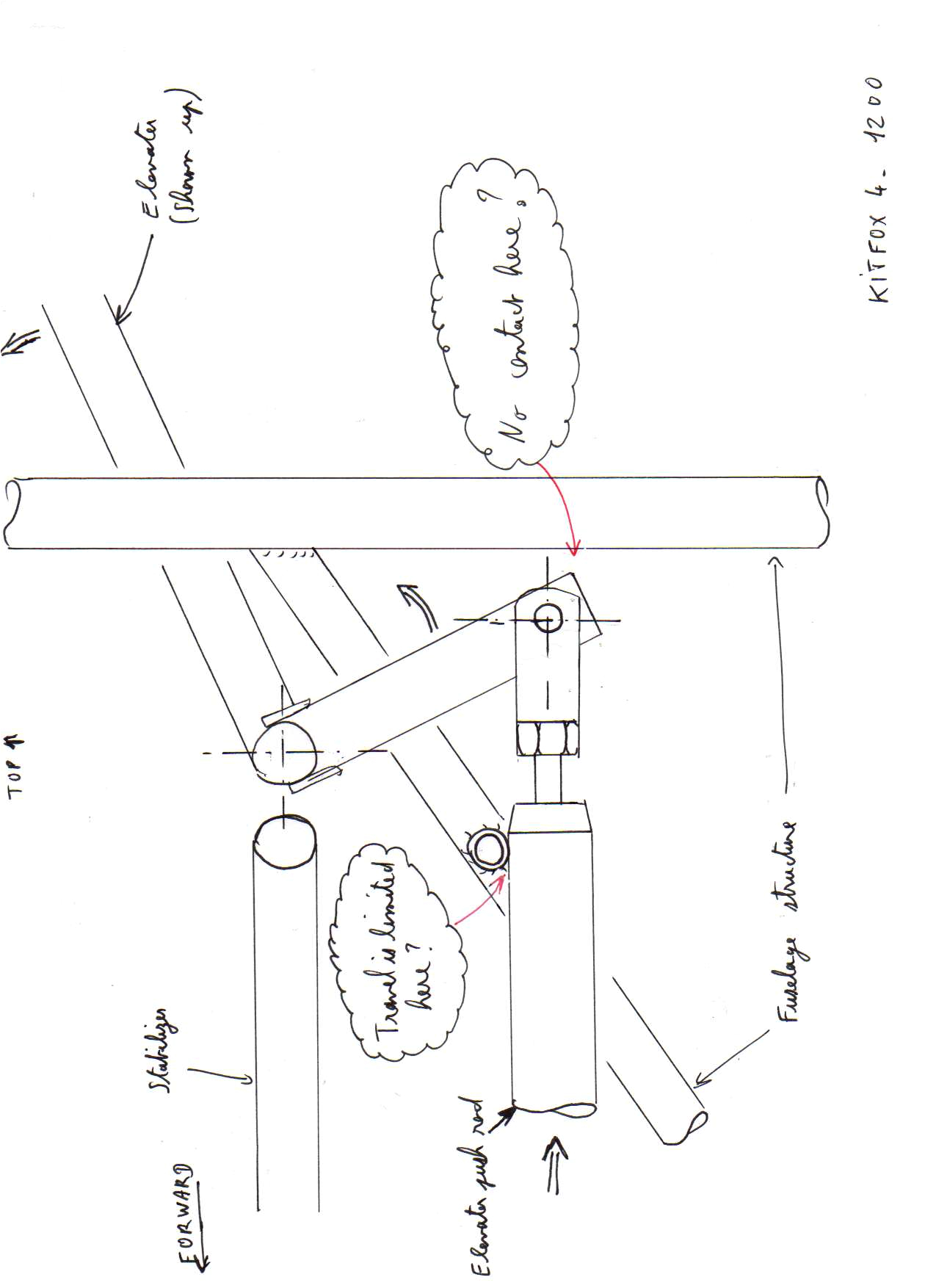 Softcomm atc 4p Wiring Diagram Kitfox List Archive Browser Softcomm atc 4p Wiring Diagram Kitfox List Archive Browser