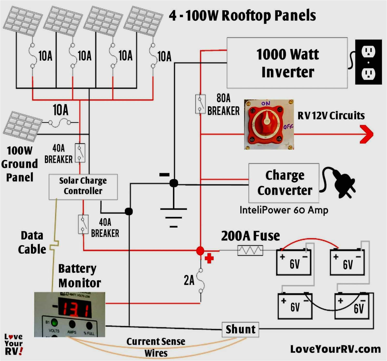 Solar Battery Wiring Diagram solar Battery Wiring Diagram Wiring Diagrams