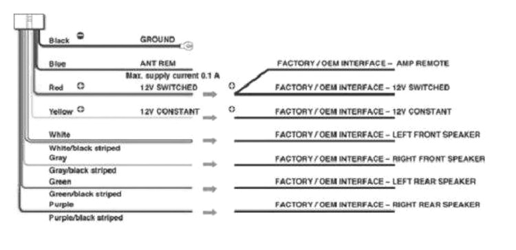 Sony Cdx Gt240 Wiring Diagram sony Wiring Diagram Wiring Diagram Sony Cdx Gt240 Wiring Diagram sony Wiring Diagram Wiring Diagram