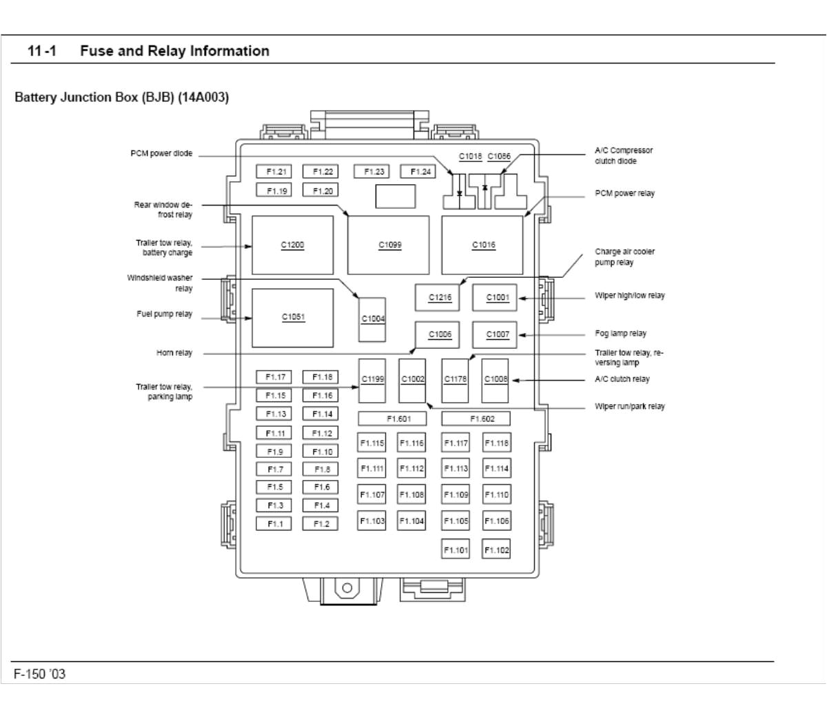 Sony Cdx Gt710hd Wiring Diagram Computer Wiring Diagram 1996 F150 Wiring Library Sony Cdx Gt710hd Wiring Diagram Computer Wiring Diagram 1996 F150 Wiring Library