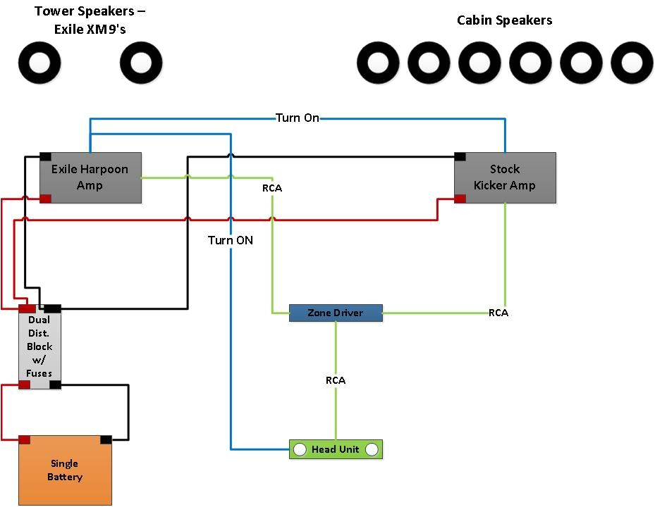 Sony Cdx M60ui Wiring Diagram Boat Stereo Wiring Diagram Wiring Schematic Diagram 19 Sony Cdx M60ui Wiring Diagram Boat Stereo Wiring Diagram Wiring Schematic Diagram 19