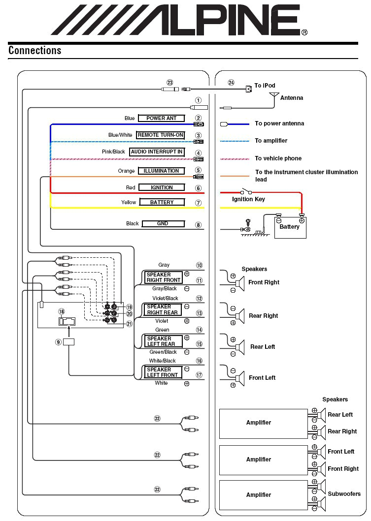Sony Cdx Ra700 Wiring Diagram sony Xplod Radio Wiring Diagram Submited Images Pressauto Net In Sony Cdx Ra700 Wiring Diagram sony Xplod Radio Wiring Diagram Submited Images Pressauto Net In