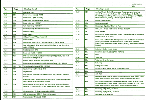 Sony Dsx S300btx Wiring Diagram sony Dsx S300btx Wiring Diagram