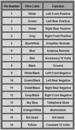 Sony Xplod Cd Player Wiring Diagram sony Car Radio Diagram Wiring Diagram Sony Xplod Cd Player Wiring Diagram sony Car Radio Diagram Wiring Diagram