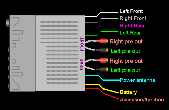 Sony Xplod Cd Player Wiring Diagram Wiring Diagram Cd Player Wiring Diagram Data Sony Xplod Cd Player Wiring Diagram Wiring Diagram Cd Player Wiring Diagram Data