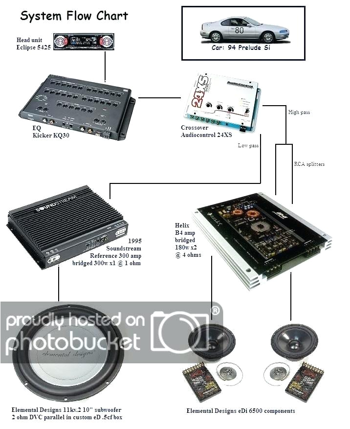Soundstream Capacitor Wiring Diagram Kicker Speaker Wiring Diagram Bcberhampur org Soundstream Capacitor Wiring Diagram Kicker Speaker Wiring Diagram Bcberhampur org