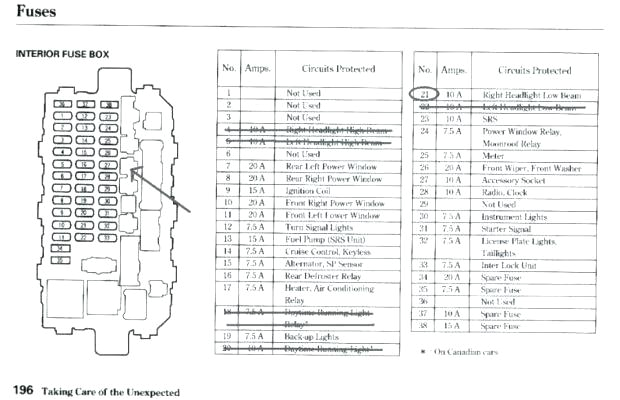 Speaker Box Wiring Diagram Radio Wiring Diagram Portal O D On 18 Rao Agram ford Explorer Stereo