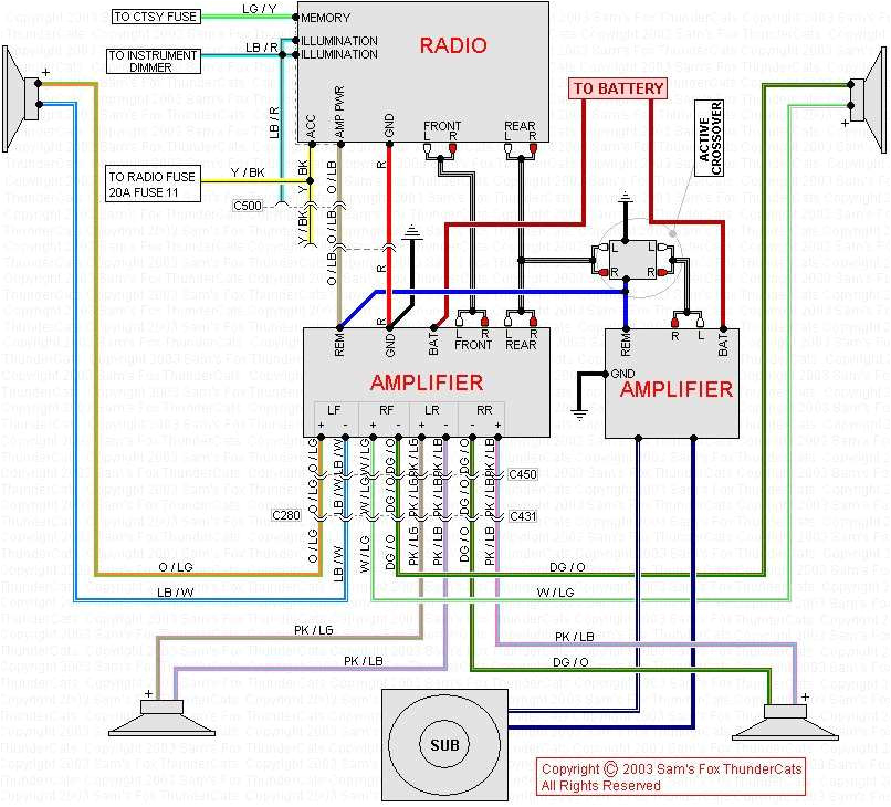 Speaker Wire Diagram for Car Audio Car Audio Wiring Diagram Inspirational 3 Speaker Wiring Diagram