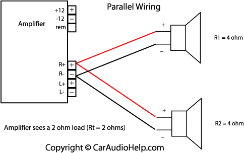 Speaker Wiring Diagrams How to Wire Car Speakers to Amp Diagram Beautiful Amplifier Wiring Speaker Wiring Diagrams How to Wire Car Speakers to Amp Diagram Beautiful Amplifier Wiring