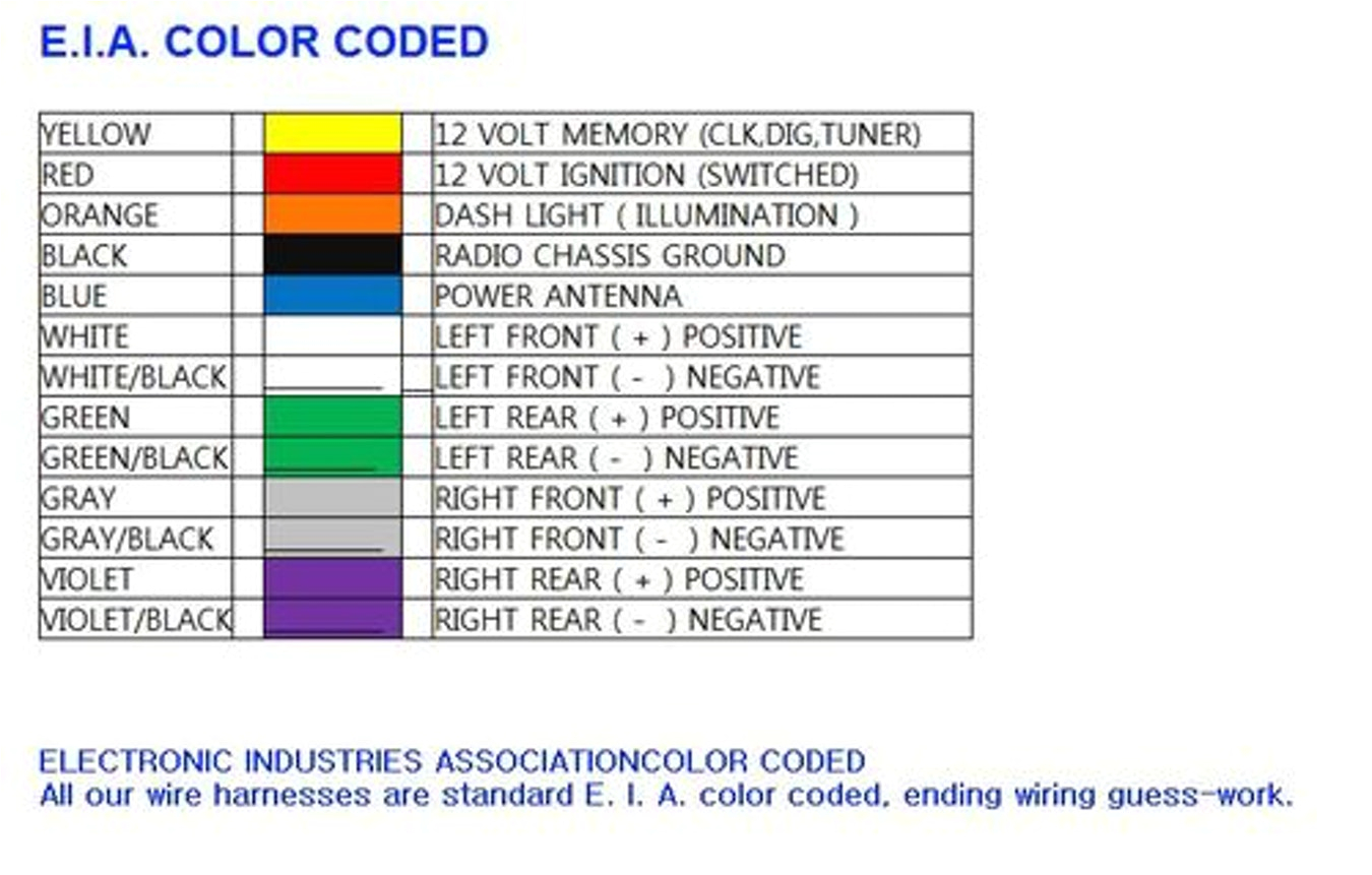 Speaker Wiring Diagrams Kenwood Dpx308u Wiring Diagram Blog Wiring Diagram Speaker Wiring Diagrams Kenwood Dpx308u Wiring Diagram Blog Wiring Diagram
