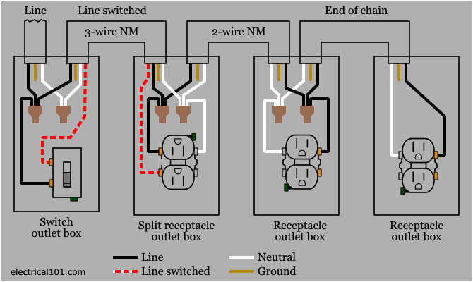 Split Receptacle Wiring Diagram Wire Plug Diagram Wiring Diagram Show