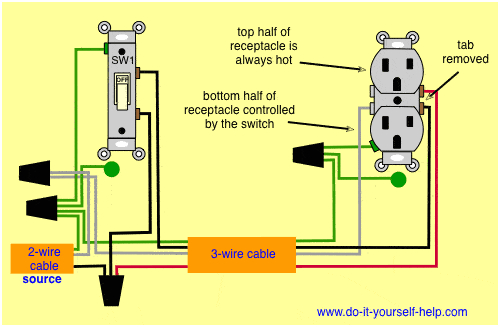 Split Receptacle Wiring Diagram Wiring Half Hot Schematic Wiring Diagrams Show