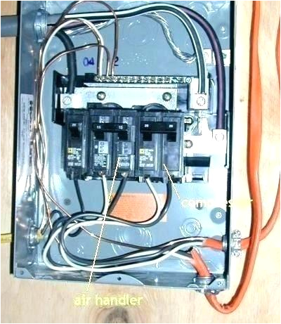 Square D Sub Panel Wiring Diagram Diagram Of 100 Amp Breaker Box Wiring Wiring Diagram