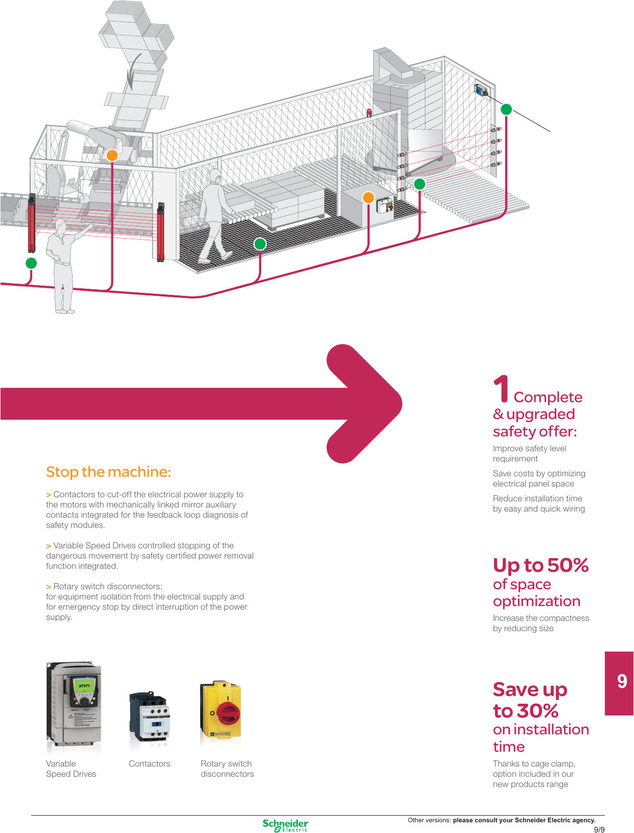 Sr3b261fu Wiring Diagram Couverture V7 0 En 489956 Catalog