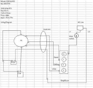 Standard Electric Fan Wiring Diagram Wiring A Electric Fan Diagram Wiring Diagram Show Standard Electric Fan Wiring Diagram Wiring A Electric Fan Diagram Wiring Diagram Show