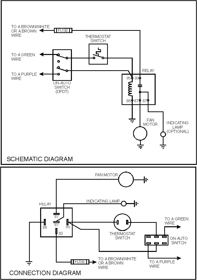 Standard Electric Fan Wiring Diagram Wiring A Electric Fan Diagram Wiring Diagram Show Standard Electric Fan Wiring Diagram Wiring A Electric Fan Diagram Wiring Diagram Show