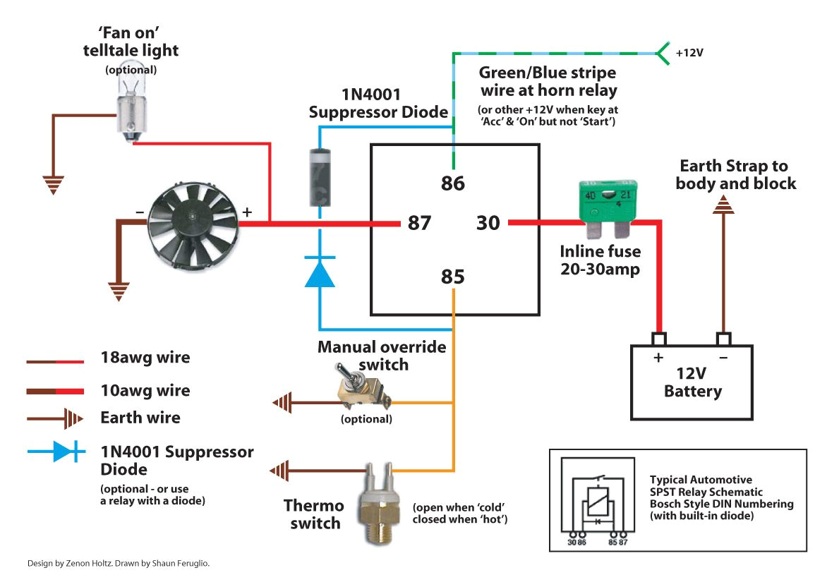 Standard Electric Fan Wiring Diagram Wiring Diagrams with thermostat for Electric Fan Wiring Diagram