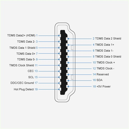 Stanley Dura Glide Model J Wiring Diagram Stanley Dura Glide Model J Wiring Diagram Awesome Delighted Harness