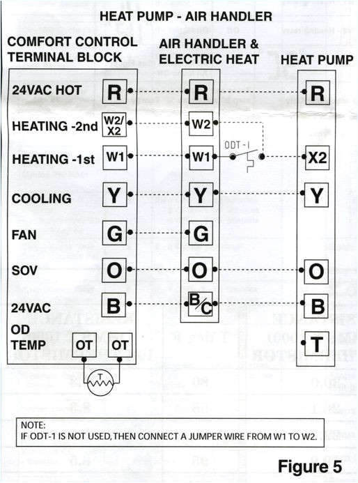 Stanley Dura Glide Model J Wiring Diagram Stanley Dura Glide Model J Wiring Diagram Awesome Delighted Harness
