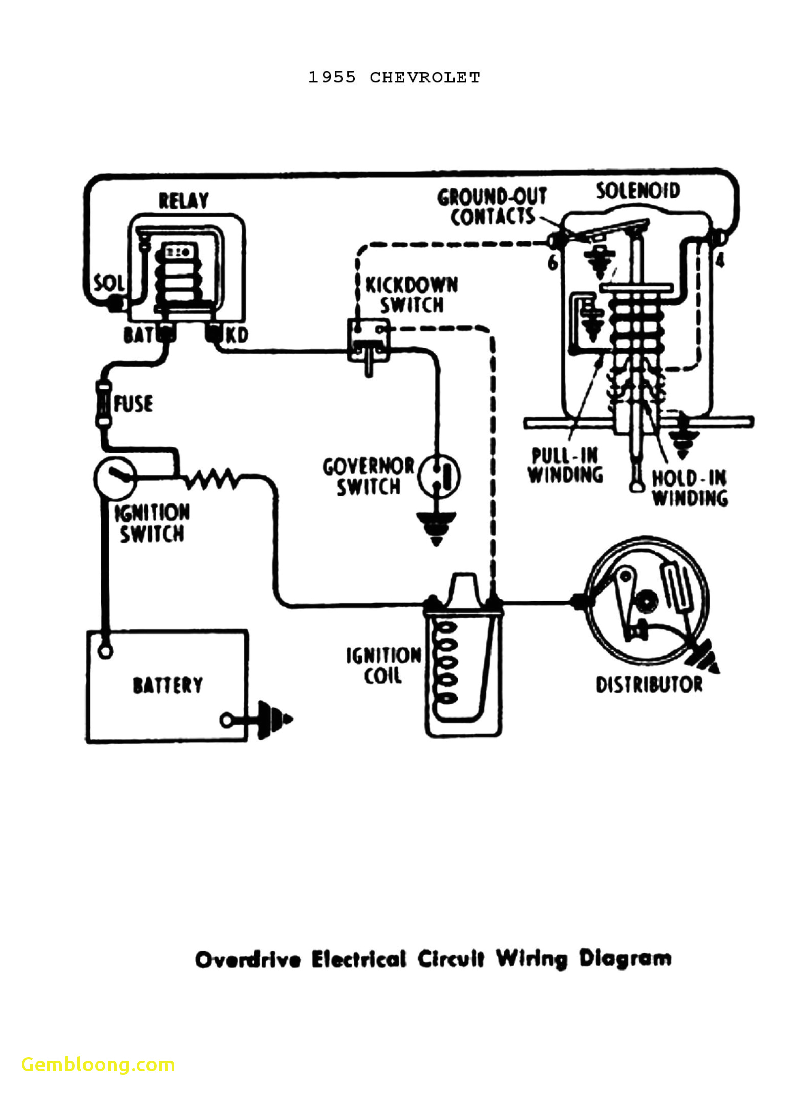 Stanley Dura Glide Model J Wiring Diagram Wiring Diagram for Commercial Garage Door Opener Caroldoey Wiring