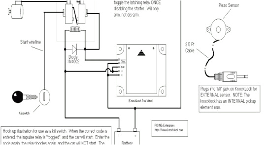 Stanley Gate Opener Wiring Diagram Gate Garage Door Opener Wire Diagram Wiring Diagram Center