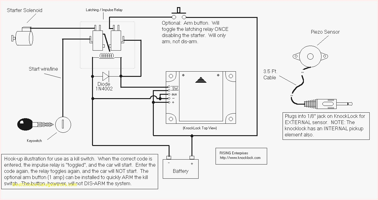 Stanley Gate Opener Wiring Diagram Stanley Gate Opener Wiring Diagram Best Of Stanley Motor Wiring Stanley Gate Opener Wiring Diagram Stanley Gate Opener Wiring Diagram Best Of Stanley Motor Wiring