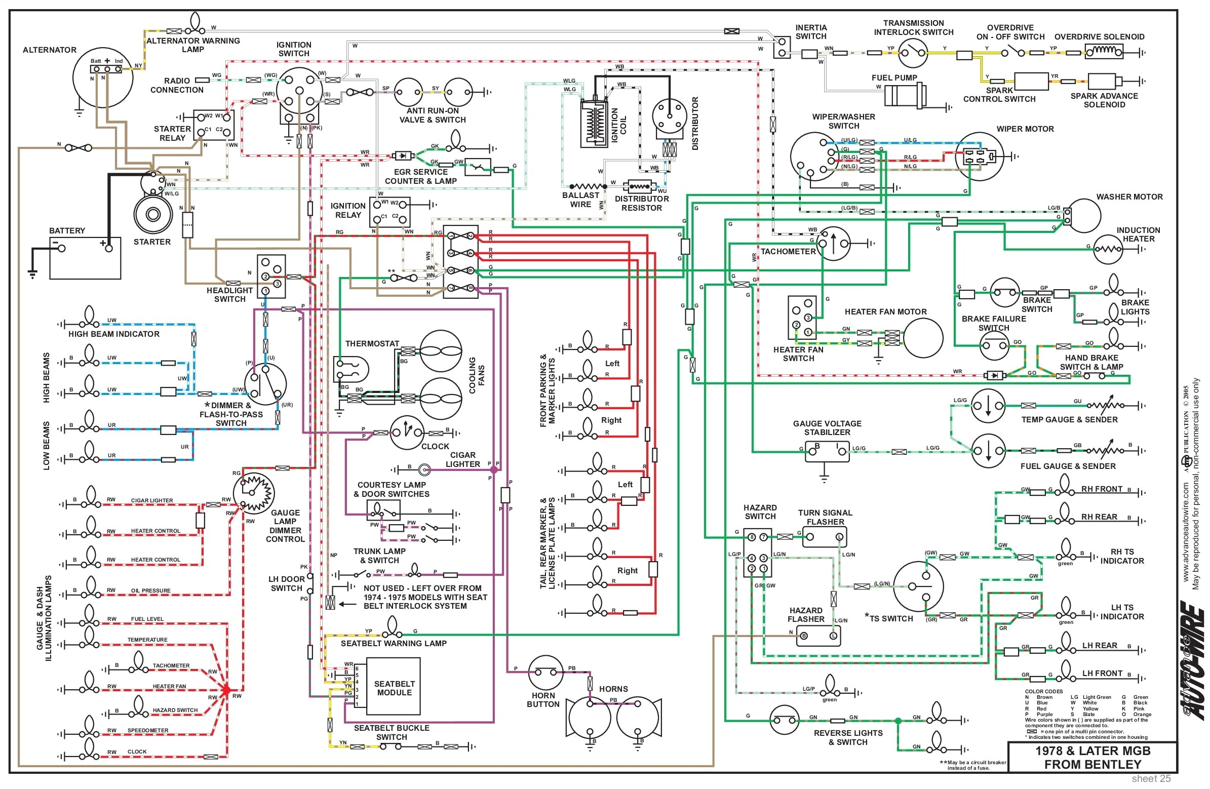 Starter Panel Wiring Diagram 1979 Mgb Starter Wiring Diagram Wiring Diagrams Ments Starter Panel Wiring Diagram 1979 Mgb Starter Wiring Diagram Wiring Diagrams Ments