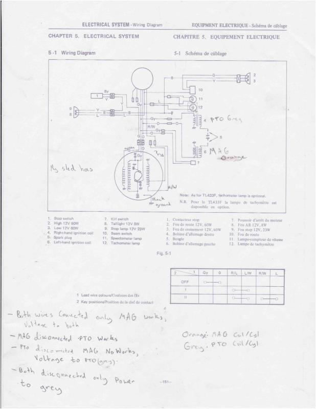 Stator Plate Wiring Diagram 1974 Yamaha Gp433 Ignition Problems Snowmobile forum Your 1 Stator Plate Wiring Diagram 1974 Yamaha Gp433 Ignition Problems Snowmobile forum Your 1