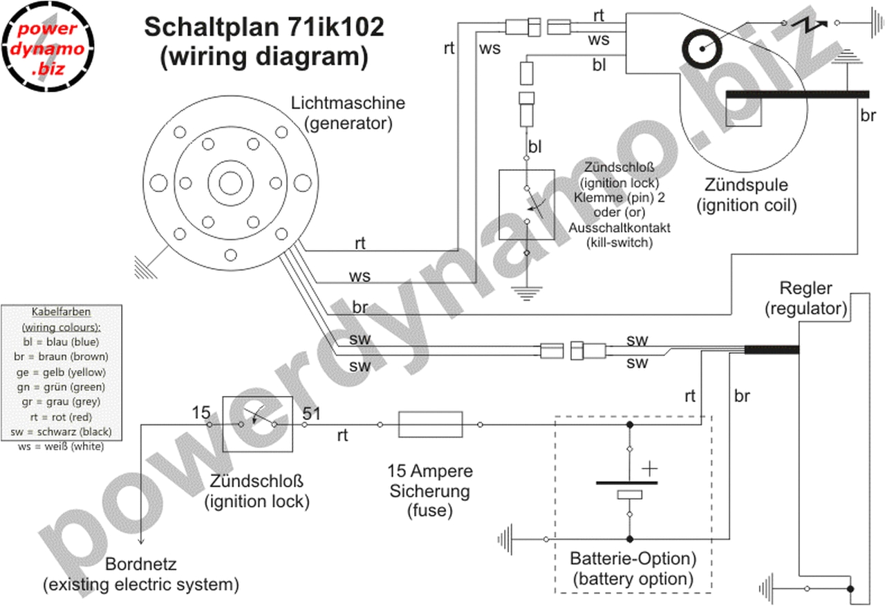 Stator Plate Wiring Diagram Powerdynamo Mz B Vape Ignition System Stator Aprilia Rx125 Af1 90mm Od Base Dc Stator Plate Wiring Diagram Powerdynamo Mz B Vape Ignition System Stator Aprilia Rx125 Af1 90mm Od Base Dc