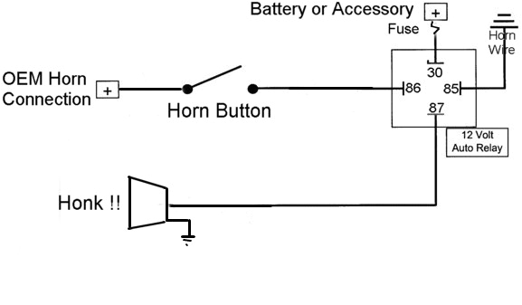 Stebel Nautilus Wiring Diagram Air Horn Installation You Can Definitely Hear Me now Gadget S