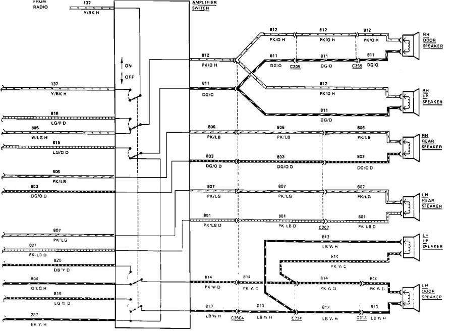 Stereo Head Unit Wiring Diagram Wiring Harness for 2002 Lincoln Ls Data Wiring Diagram Preview Stereo Head Unit Wiring Diagram Wiring Harness for 2002 Lincoln Ls Data Wiring Diagram Preview