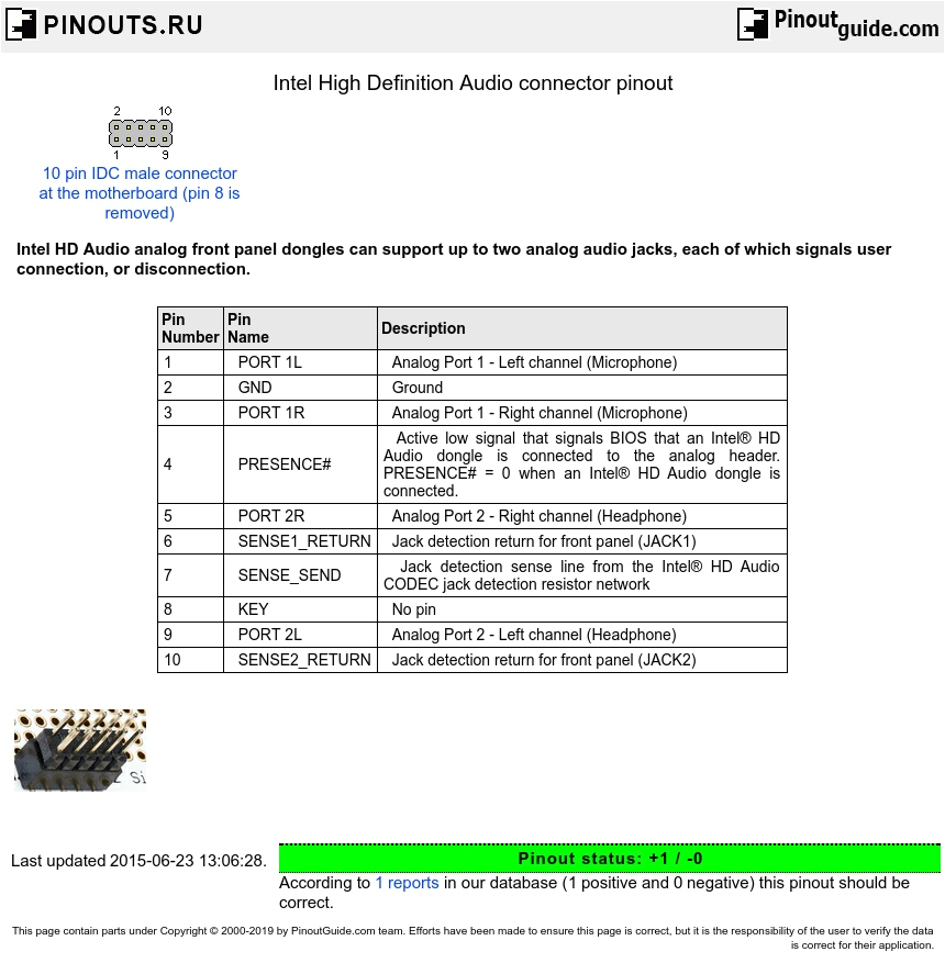 Stereo Headphone Jack Wiring Diagram Front Panel Audio Jack Wiring Electrical Schematic Wiring Diagram Stereo Headphone Jack Wiring Diagram Front Panel Audio Jack Wiring Electrical Schematic Wiring Diagram