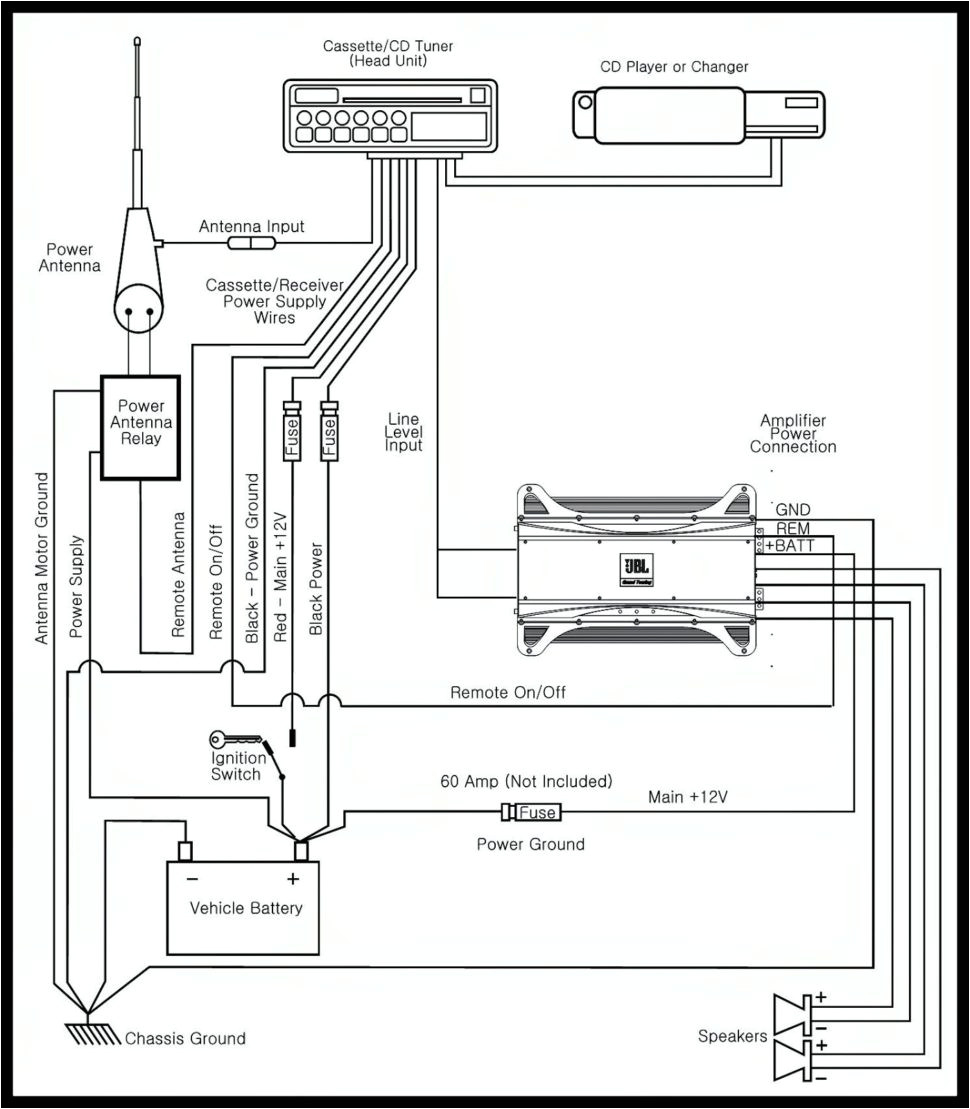 Stereo Wire Harness Diagram Pioneer Stereo Wiring Diagram Best Of Amplifier Wiring Diagram Stereo Wire Harness Diagram Pioneer Stereo Wiring Diagram Best Of Amplifier Wiring Diagram