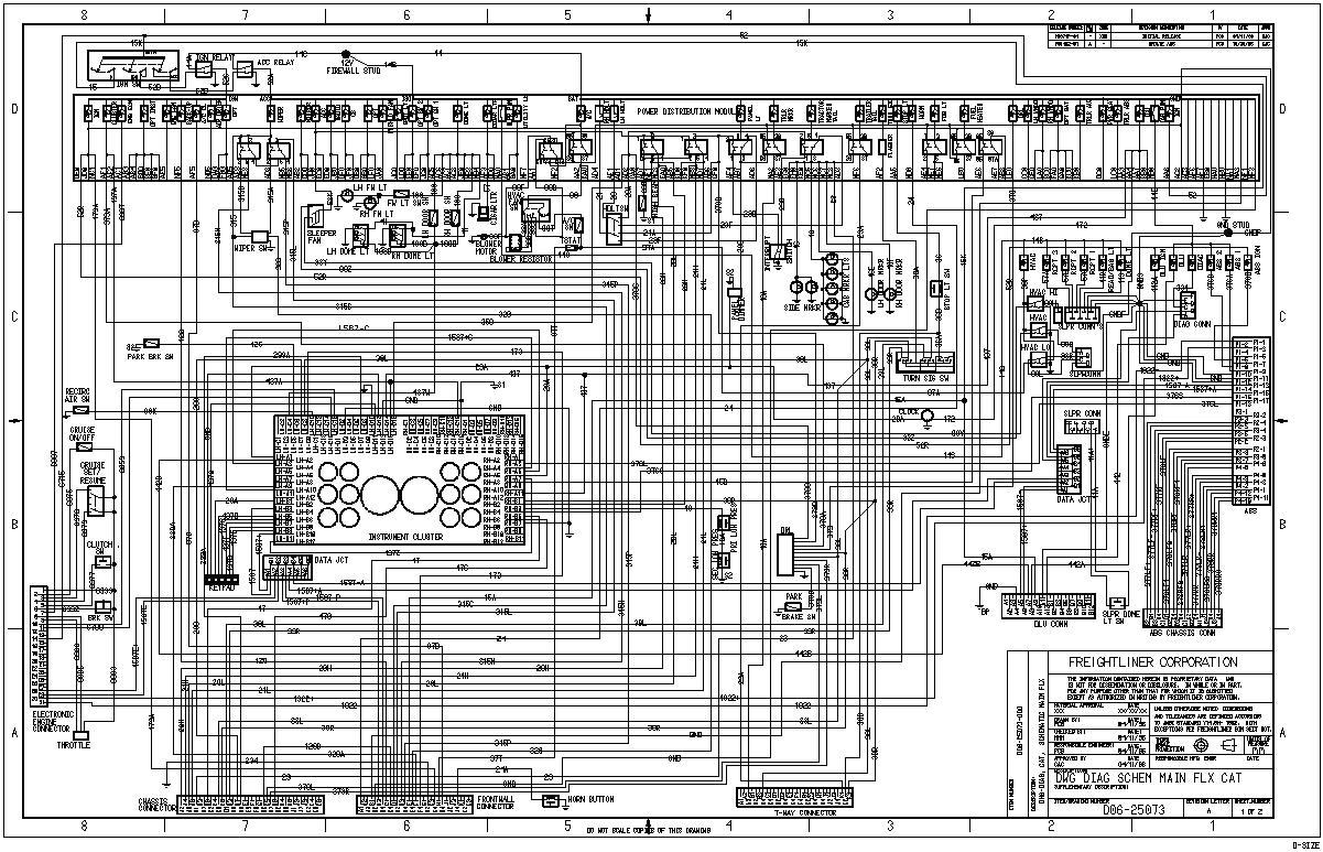 Sterling Truck Wiring Diagrams Box Wiring Sterling Diagram Truck 04fuse Wiring Diagram Sterling Truck Wiring Diagrams Box Wiring Sterling Diagram Truck 04fuse Wiring Diagram