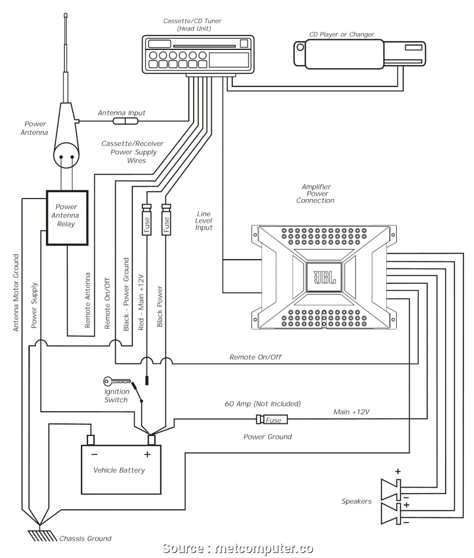 Stewart Warner Fuel Gauge Wiring Diagram Gm Voltmeter Wiring Diagram Wiring Library Stewart Warner Fuel Gauge Wiring Diagram Gm Voltmeter Wiring Diagram Wiring Library