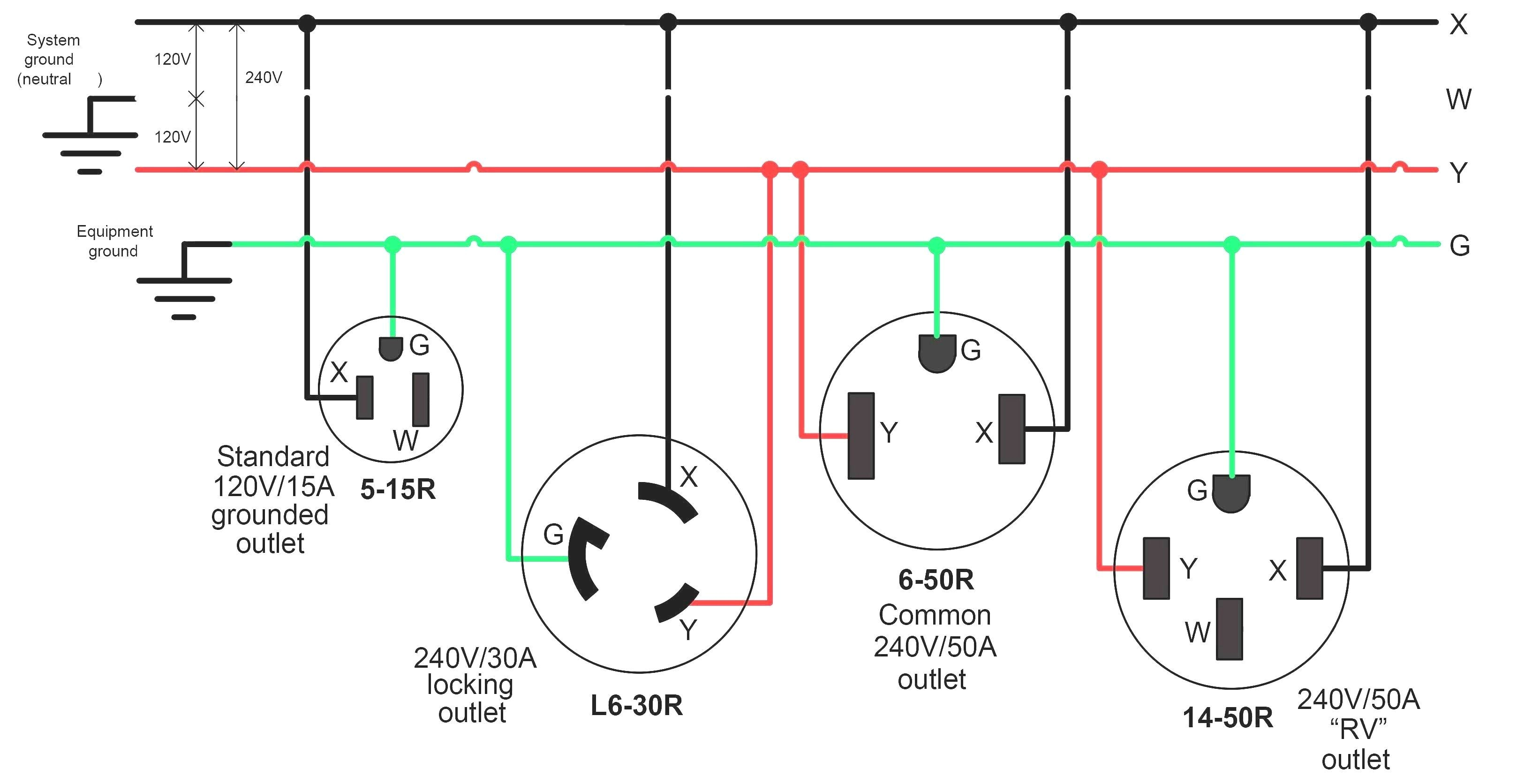 Stove Plug Wiring Diagram Plug 3 Wire Diagram Wiring Diagram Page Stove Plug Wiring Diagram Plug 3 Wire Diagram Wiring Diagram Page