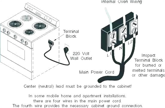 Stove Plug Wiring Diagram Wiring for 220 Electric Stove Data Schematic Diagram Stove Plug Wiring Diagram Wiring for 220 Electric Stove Data Schematic Diagram