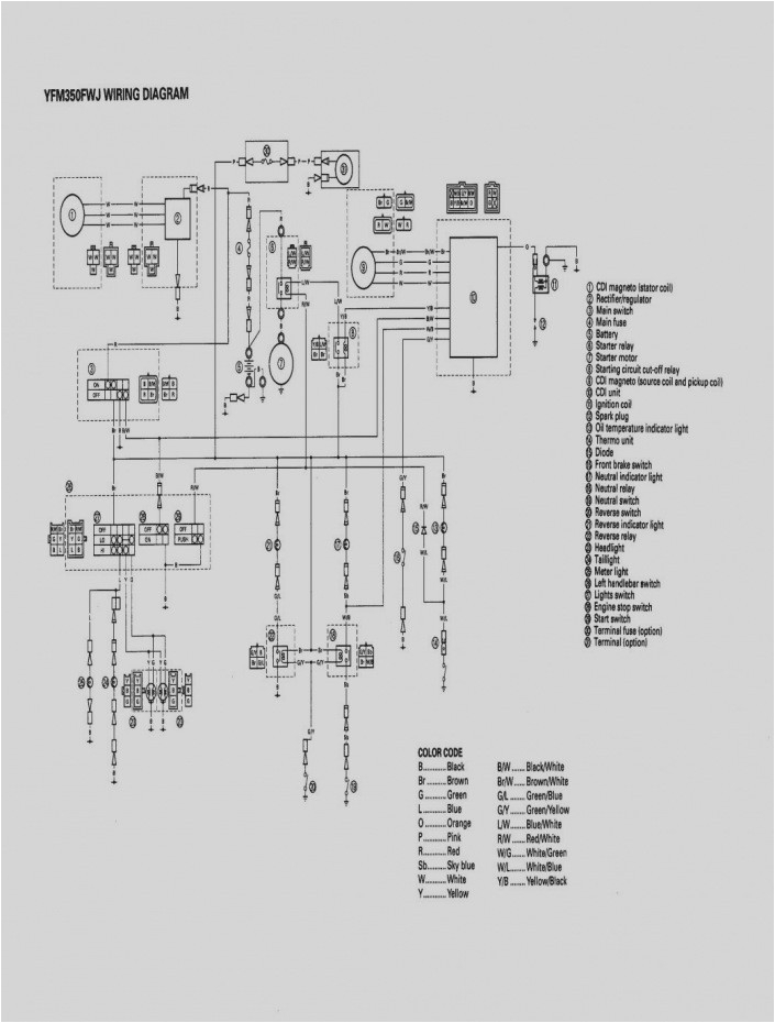 Sub Meter Wiring Diagram Electric Meter Installation Diagram Best Of Ct Electric Meter Wiring Sub Meter Wiring Diagram Electric Meter Installation Diagram Best Of Ct Electric Meter Wiring