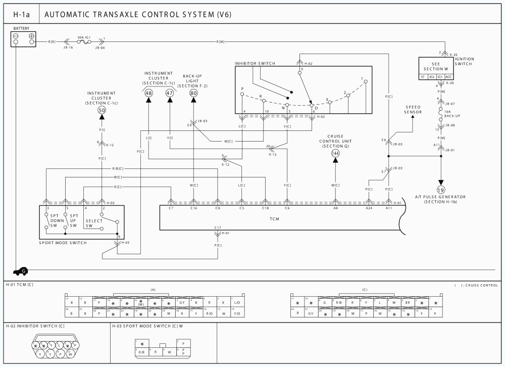 Subaru Headlight Wiring Diagram Subaru Headlight Wiring Diagram Awesome Subaru Outback Wiring Subaru Headlight Wiring Diagram Subaru Headlight Wiring Diagram Awesome Subaru Outback Wiring