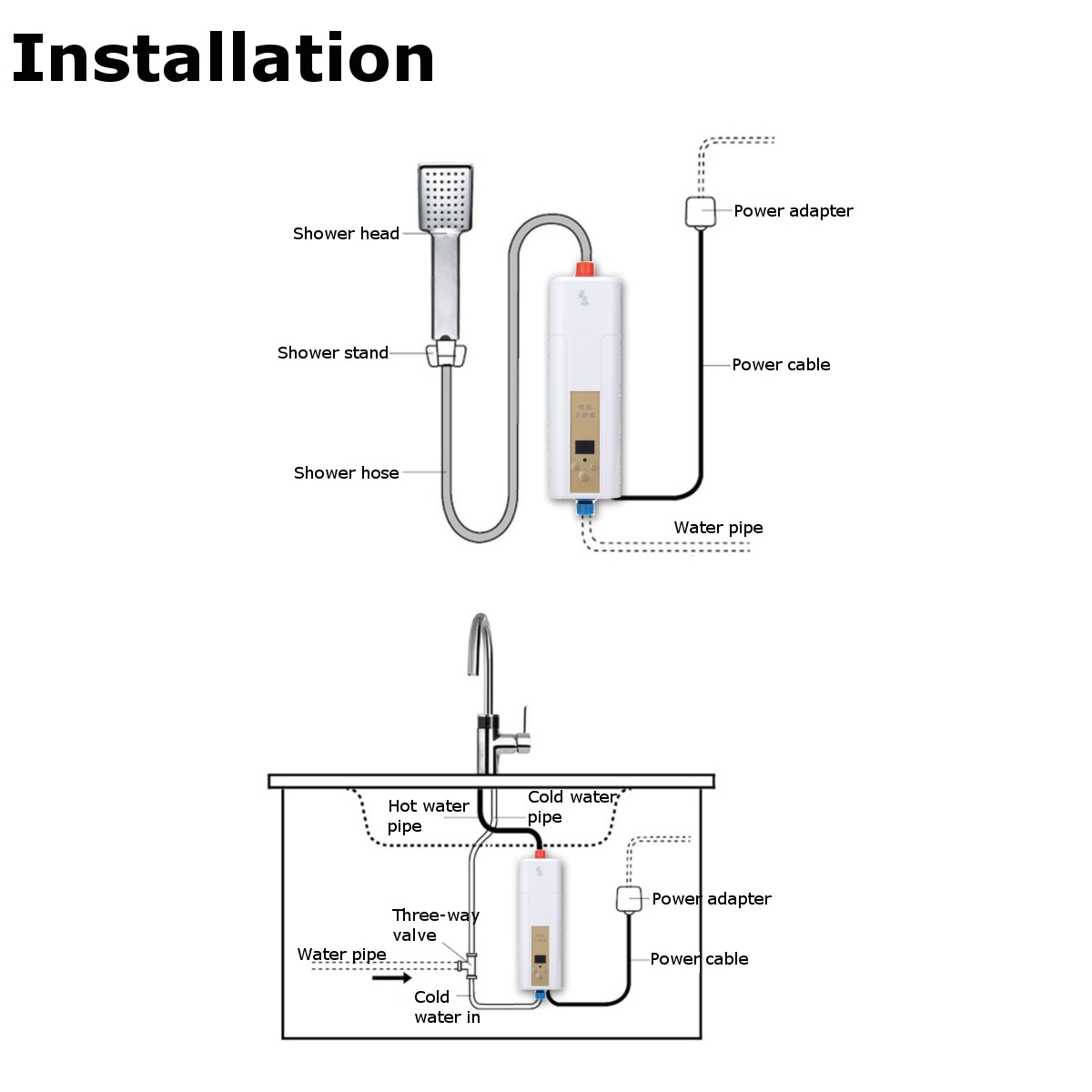 Suburban Water Heater Sw10de Wiring Diagram Acutherm Heaters 240v Wiring Diagram Wiring Diagram Center Suburban Water Heater Sw10de Wiring Diagram Acutherm Heaters 240v Wiring Diagram Wiring Diagram Center