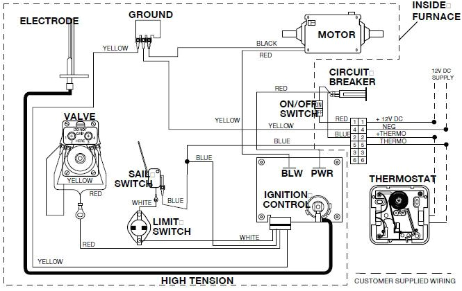 Suburban Water Heater Sw10de Wiring Diagram Rv Furnace Wiring Wiring Diagram Suburban Water Heater Sw10de Wiring Diagram Rv Furnace Wiring Wiring Diagram