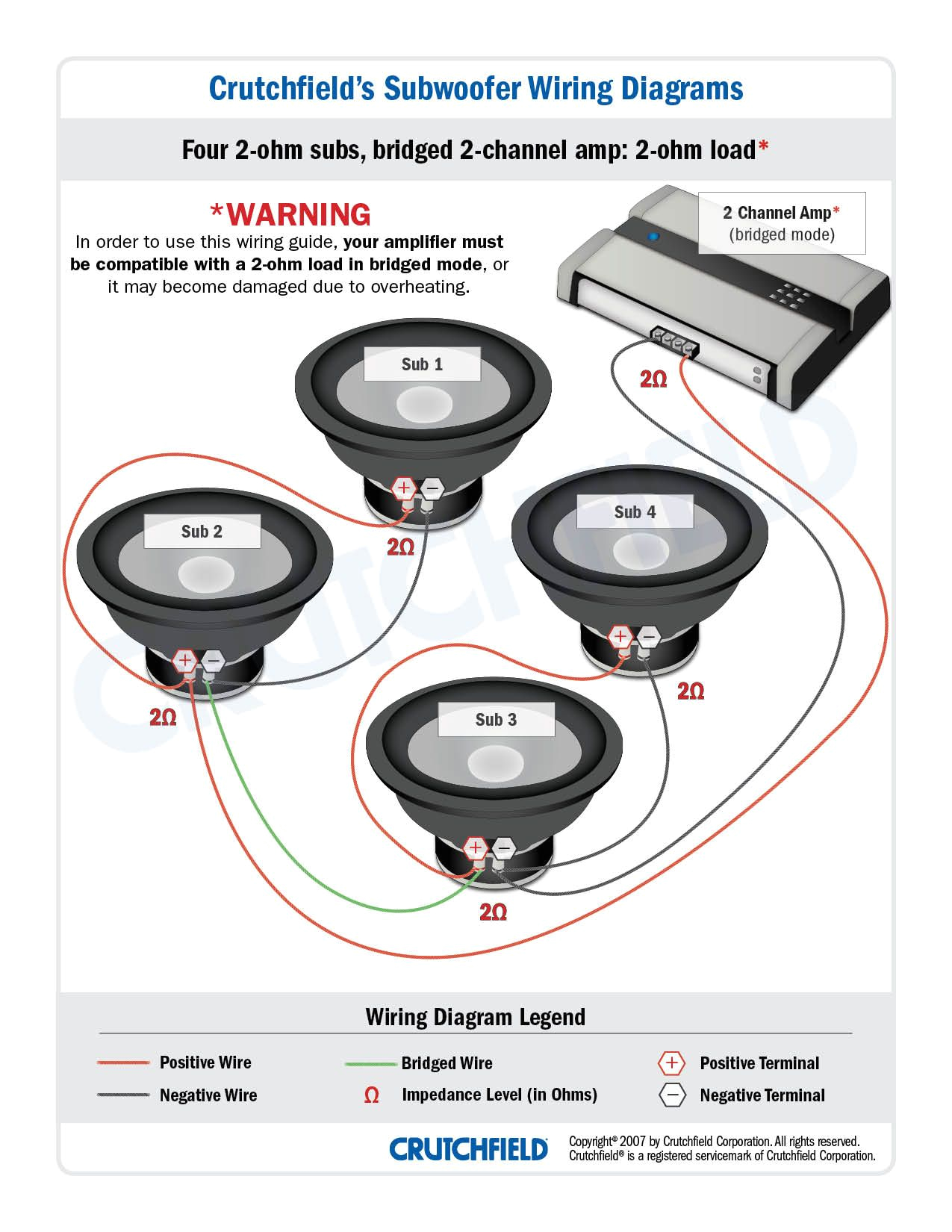 Subwoofer Wiring Diagram 4 Ohm 4 Ohm Sub Wiring Wiring Diagram Subwoofer Wiring Diagram 4 Ohm 4 Ohm Sub Wiring Wiring Diagram