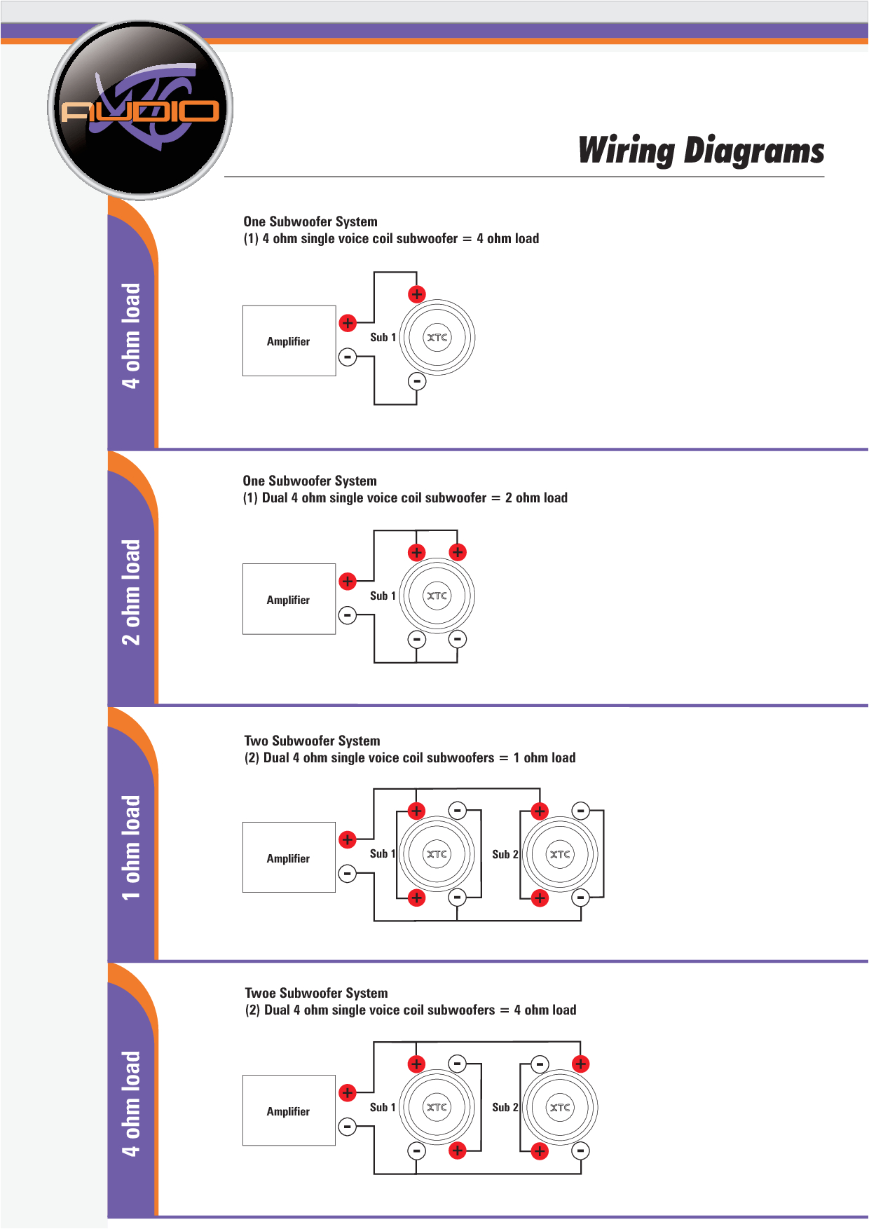 Subwoofer Wiring Diagram 4 Ohm Wiring Diagrams Symbols Car Stereo Subwoofer Data Wiring Diagram Subwoofer Wiring Diagram 4 Ohm Wiring Diagrams Symbols Car Stereo Subwoofer Data Wiring Diagram