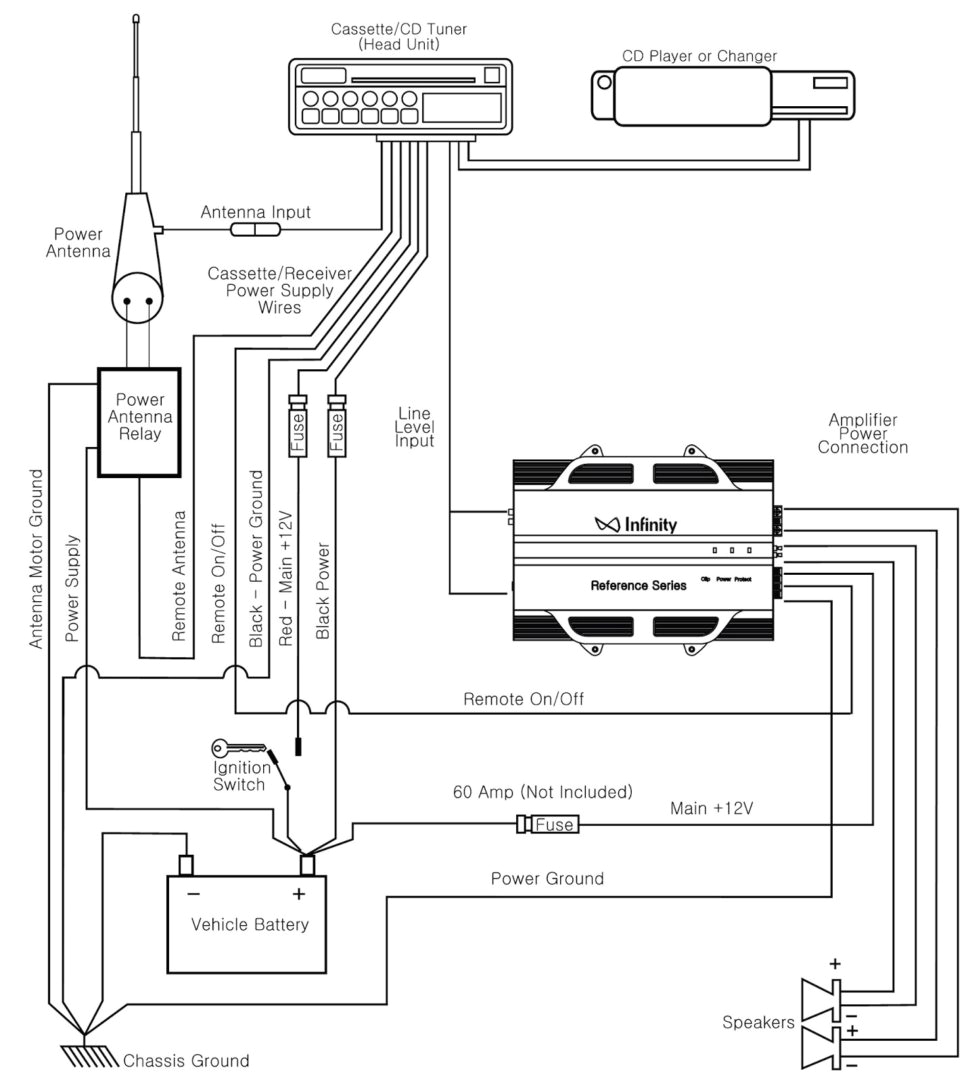 Subwoofer Wiring Diagram Dual 2 Ohm 2 Channel Wiring Diagram Wiring Diagram Page Subwoofer Wiring Diagram Dual 2 Ohm 2 Channel Wiring Diagram Wiring Diagram Page