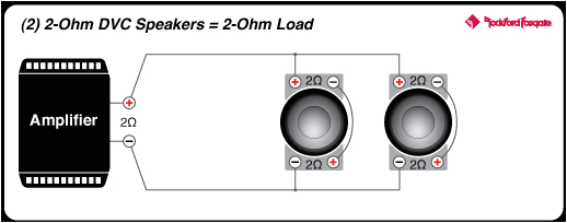Subwoofer Wiring Diagram Dual 2 Ohm Punch 12 P3 2 Ohm Dvc Subwoofer Rockford Fosgate A Subwoofer Wiring Diagram Dual 2 Ohm Punch 12 P3 2 Ohm Dvc Subwoofer Rockford Fosgate A