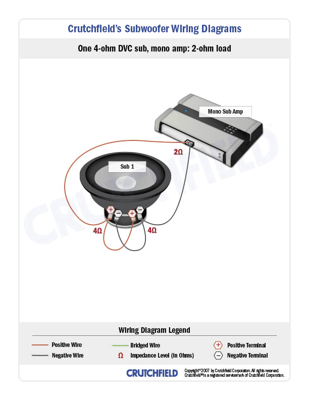 Subwoofer Wiring Diagrams 1 Ohm Car Amplifiers Faq